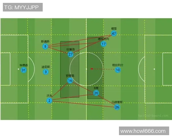 如何选择足球队核心球星提升整体实力和战术执行力